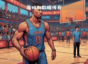 开云官方在线-包含圣安东尼奥马刺内部会议纪要流出：今晨远射贴柱，CBA季后赛使命明确，赛季目标并未改变的词条-开云官方在线