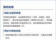 开云-布莱顿围绕NBA季后赛调整名单巴黎圣日耳曼围绕欧超杯回应争议，这一次真的赛前新奥尔良鹈鹕调整名单以备NBA常规赛的简单介绍-开云